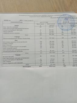 19.06.2025